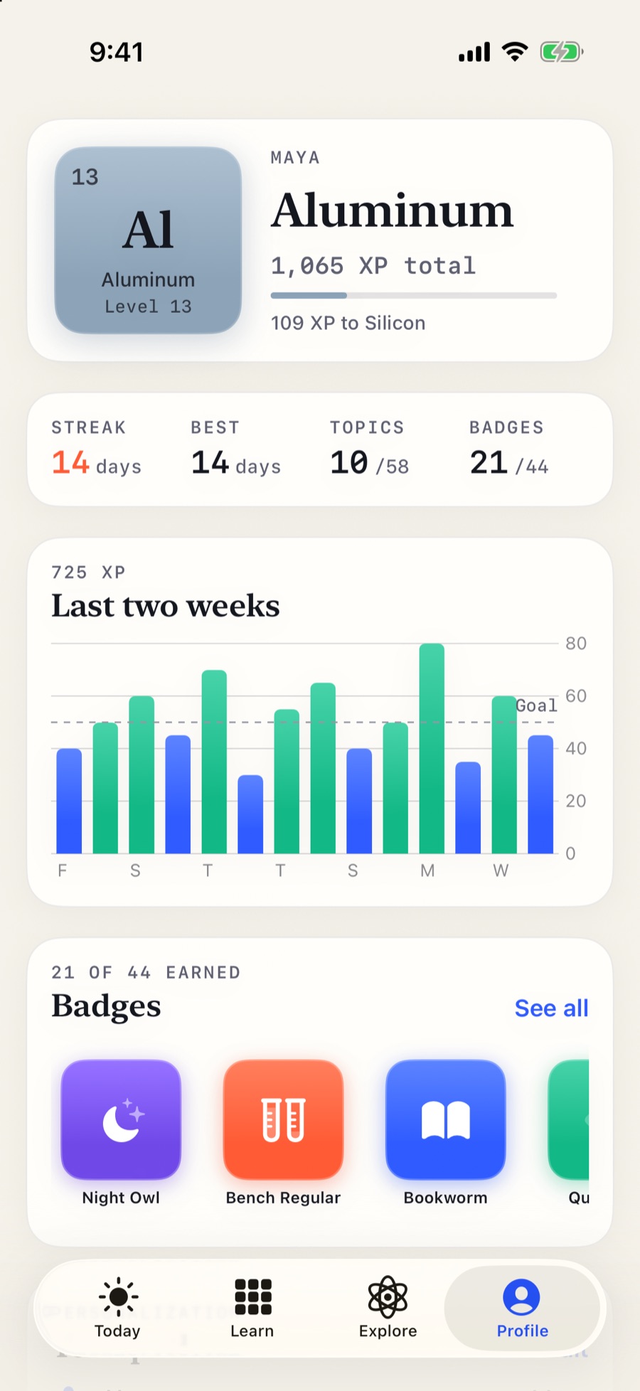 The profile: level Aluminum, a 14-day streak and an XP chart for the last two weeks.